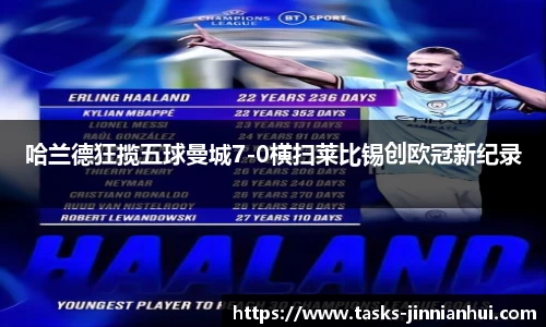 哈兰德狂揽五球曼城7-0横扫莱比锡创欧冠新纪录