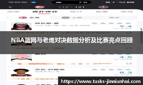 NBA篮网与老鹰对决数据分析及比赛亮点回顾