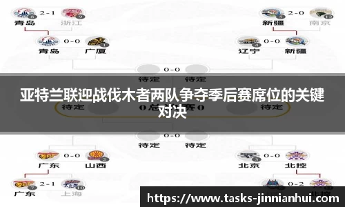 亚特兰联迎战伐木者两队争夺季后赛席位的关键对决