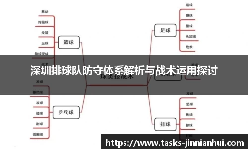深圳排球队防守体系解析与战术运用探讨